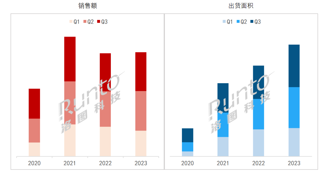 两条手段门叙不可压制