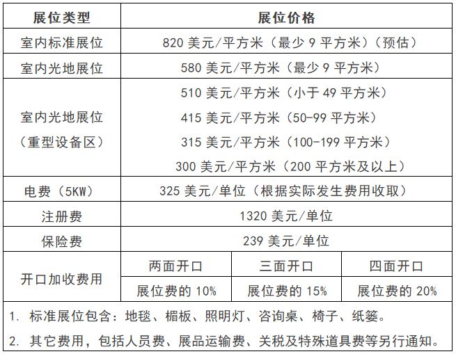 AYX爱游戏：看待礼